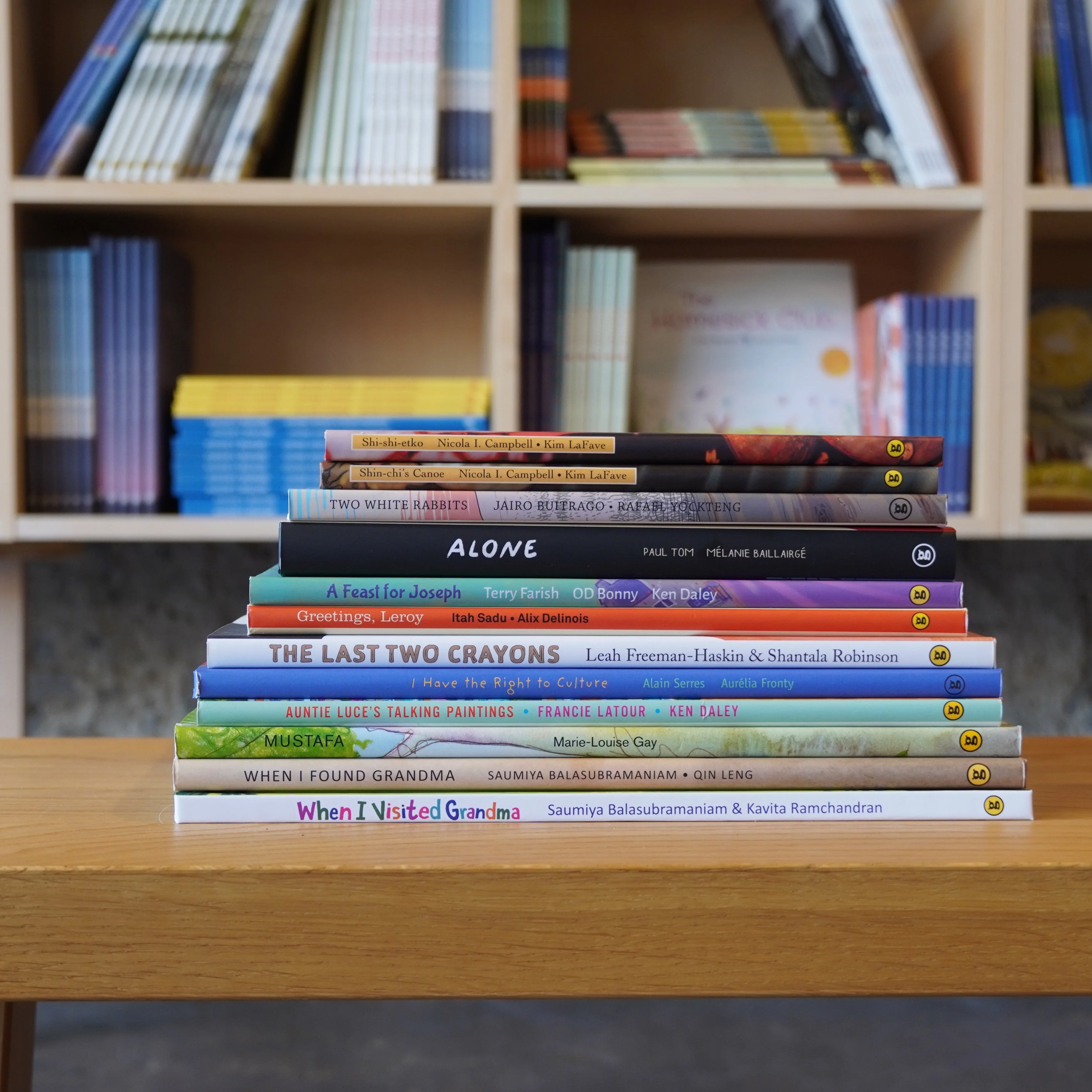 Exploring Culture and Identity Bundle
