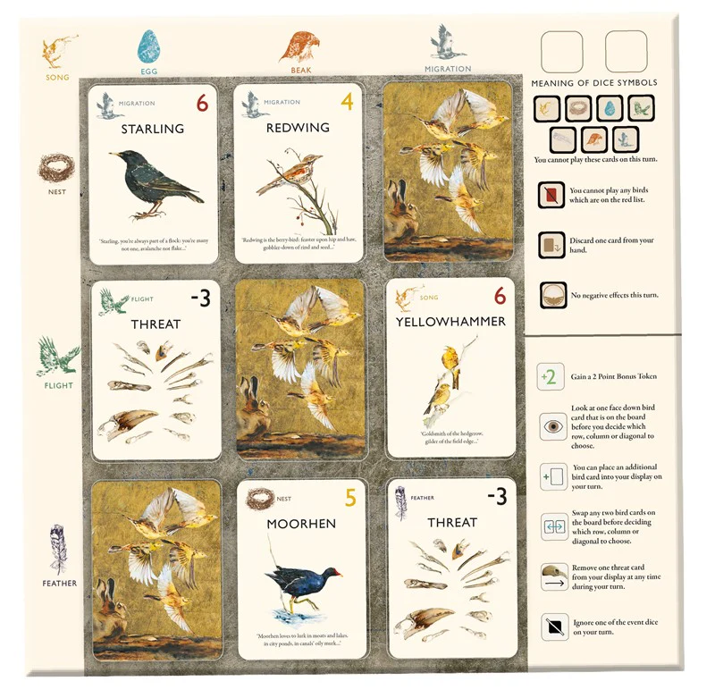 The Game of Birds - Image 2
